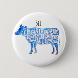 The Cow Button