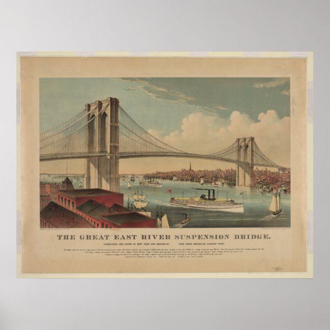 The Great East River Suspension Bridge - New York Poster (Vorne)