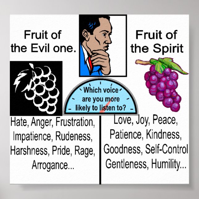 The Holy Bible Themes Poster (Vorne)