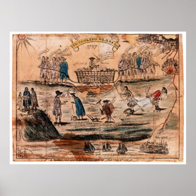 The Looking Glass for 1787 by Amos Doolittle Poster (Vorne)