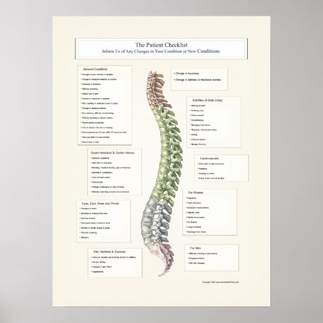 The Patient Checklist Poster Medical Chiropractic (Vorne)