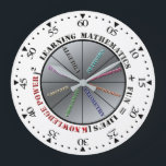 The power of mathematics  große wanduhr<br><div class="desc">Illustrates the importance of mathematics together with fun,  for  knowledge power in life.</div>