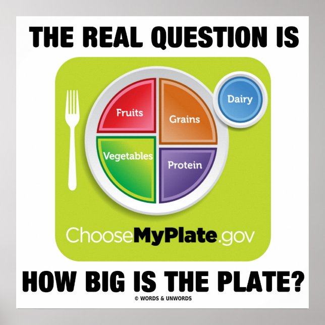The Real Question Is How Big Is The Plate? Poster (Vorne)
