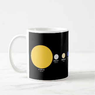 The Sun and Planets in Scottish Gaelic Kaffeetasse