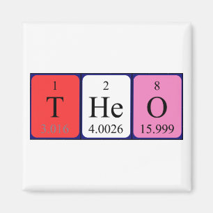 Theo-Periodensystemnamenmagnet Magnet