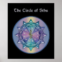 Theoretischer Zirkel des 5. Mandala Poster