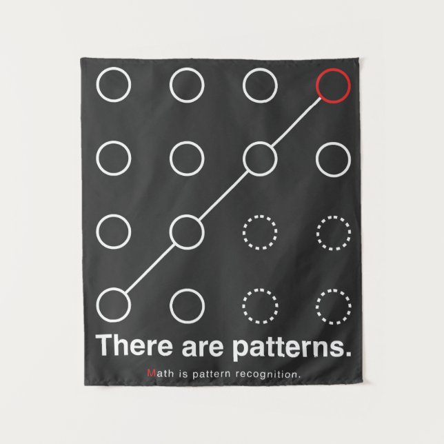There_are_patterns Wandteppich (Vorderseite)