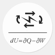 Thermodynamik des ersten Gesetzes