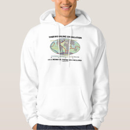 Thermohaline Zirkulation (Meridianumwerfen) T-Shirt