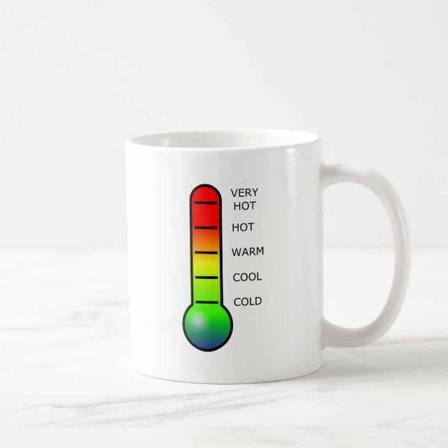 Thermometer Kaffeetasse (Rechts)