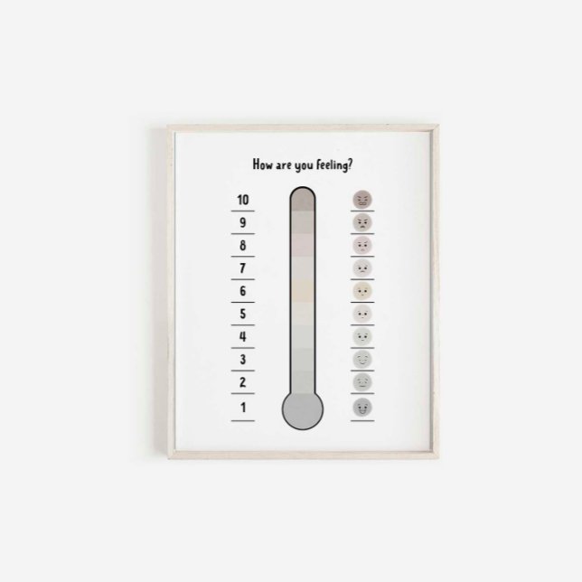 Thermometer-Plakat für Gefühle mit Mute Poster (Von Creator hochgeladen)