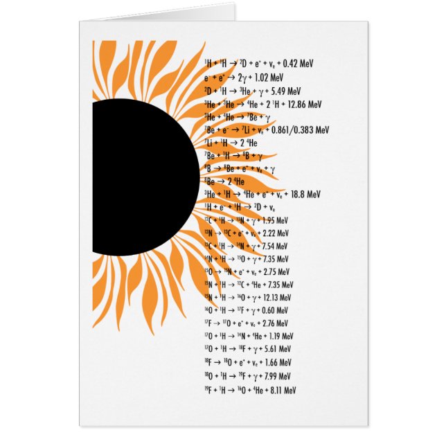 Thermonuclear Sun (Vorne)