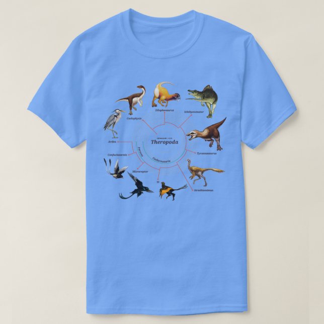 Theropoda das Cladogramm T-Shirt (Design vorne)