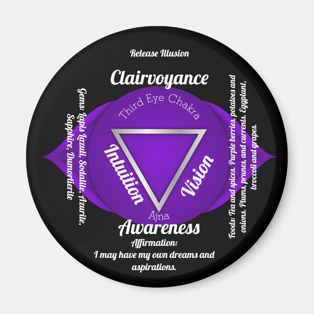 Third Eye Chakra Magnet (Vorne)