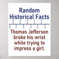 Thomas Jefferson Broke Seinem Handgelenk - Geschic
