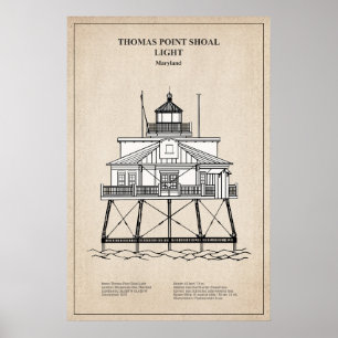 Thomas Point Shoal Leuchtturm - Maryland - SBD Poster