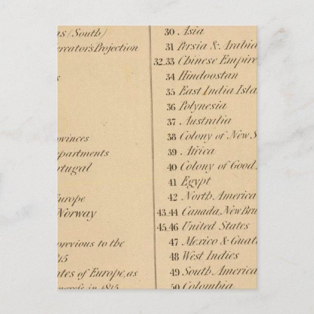 Thomas's Library Atlas 2 Postkarte (Vorderseite)