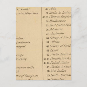 Thomas's Library Atlas 2 Postkarte