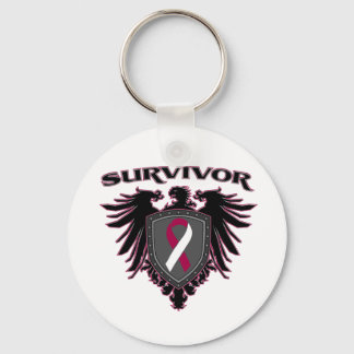 Throat Cancer Survivor Wappen Schlüsselanhänger