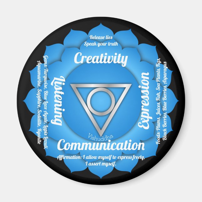 Throat Chakra Magnet (Vorne)