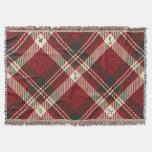Throw Blanket Decke