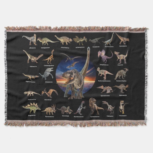 Throw Blanket Decke (Vorderseite)