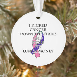 Thyroid Cancer Bully