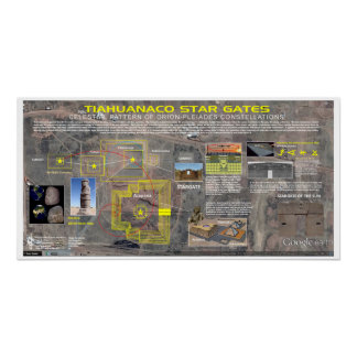 Tiahuanaco - Cydonia Star Karte Poster