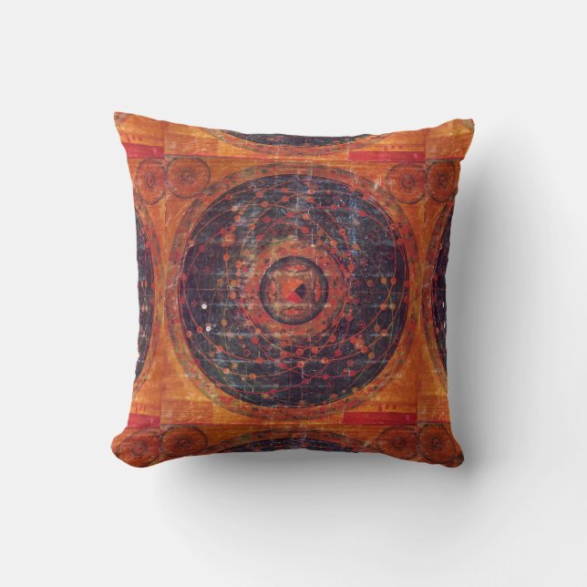 Tibetanisches astronomisches Thangka Kissen (Vorderseite)