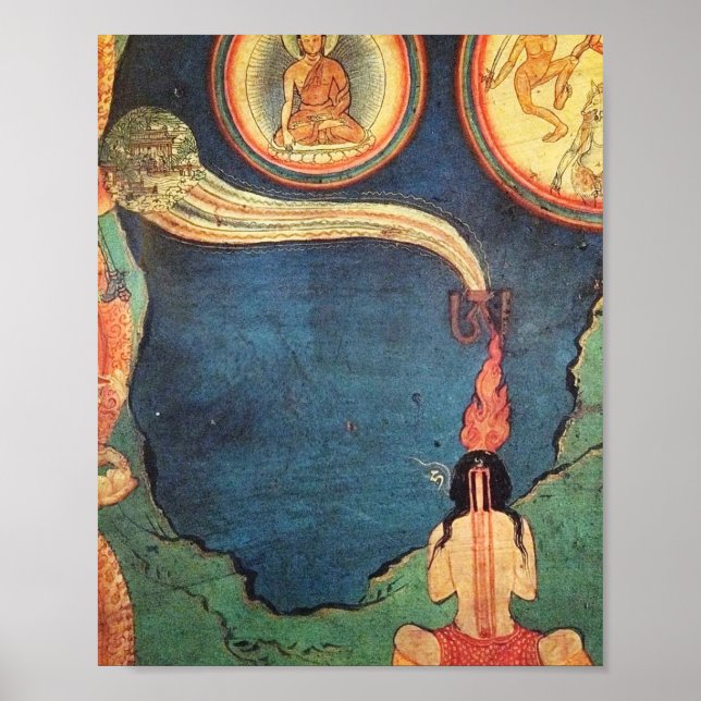 tibetisch-buddhistische Darstellung des Tummos Poster (Vorne)