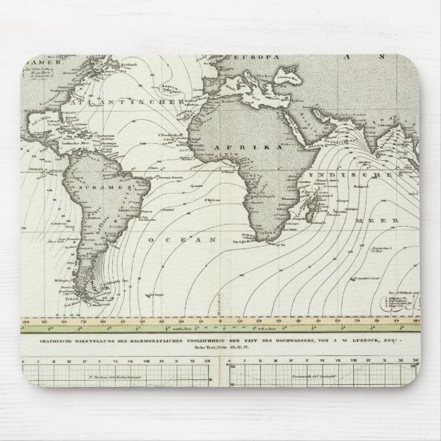 Tide-Wave-Atlas-Karte Mousepad (Vorne)
