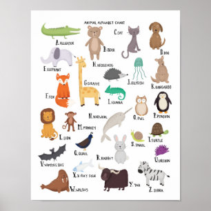 Tier-Alphabet-Diagramm A-Z Kunst druck Poster