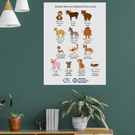 Tierische Beleidigungen in jüdischen Sprachen Post Poster