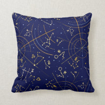 Tierkreis-Astrologe-sternkundliche Karte Décor