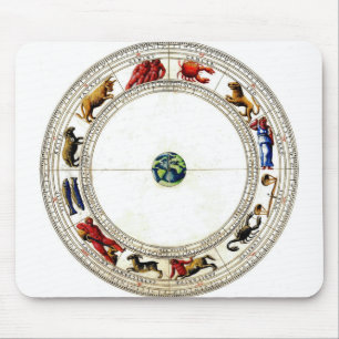 Tierkreis Mousepad