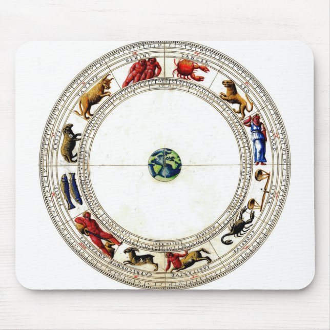 Tierkreis Mousepad (Vorne)
