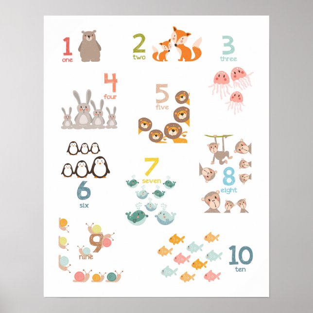 Tierzahlen-Nursery-Printzahlen Kinderzimmer Poster (Vorne)