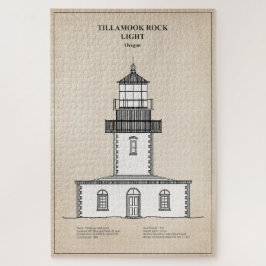 Tillamook Rock Lighthouse - Oregon - SBD