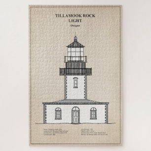 Tillamook Rock Lighthouse - Oregon - SBD