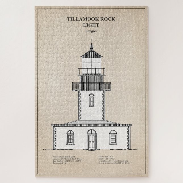 Tillamook Rock Lighthouse - Oregon - SBD (Vertikal)