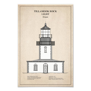 Tillamook Rock Lighthouse - Oregon - SBD Fotodruck