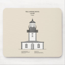 Tillamook Rock Lighthouse - Oregon - SBD Mousepad