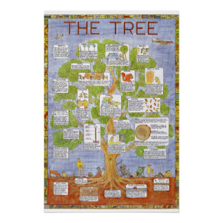 Tim Hunkins Baumplakat Poster