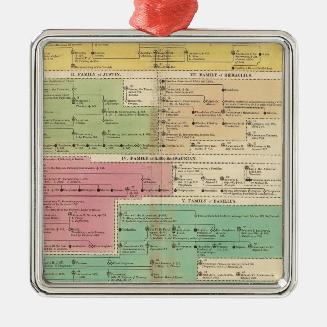 Timeline Empire of Constantipeople Royal Families Silbernes Ornament (Vorne)