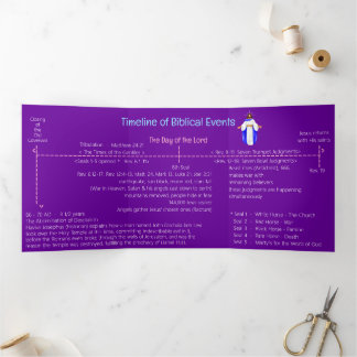 Timeline of Biblical Events  Tri-Fold Card Dreifach Gefaltete Karte
