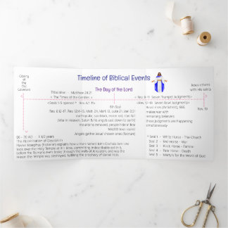 Timeline of Biblical Events  Tri-Fold Card Dreifach Gefaltete Karte