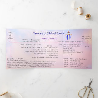Timeline of Biblical Events  Tri-Fold Card Dreifach Gefaltete Karte