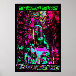 TIMEWAVE THEORIE "DAS PHÄNOMEN-" PLAKAT 2012 24/36