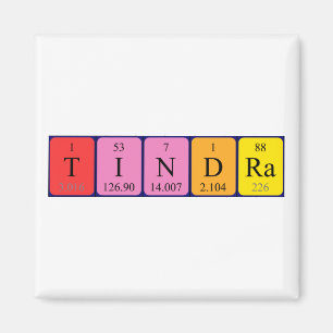 Tindra Periodenmagnet Magnet