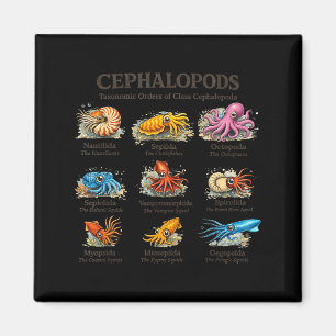 Tintenfische Oktopus Liebhaber Ozean Meer Tier Bio Magnet